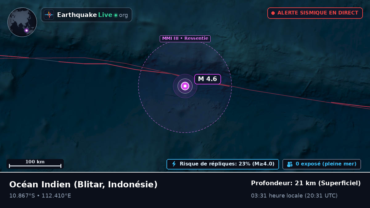 Océan Indien (Indonésie)