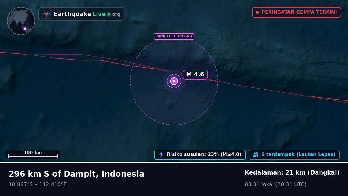 Samudra Hindia (Indonesia)
