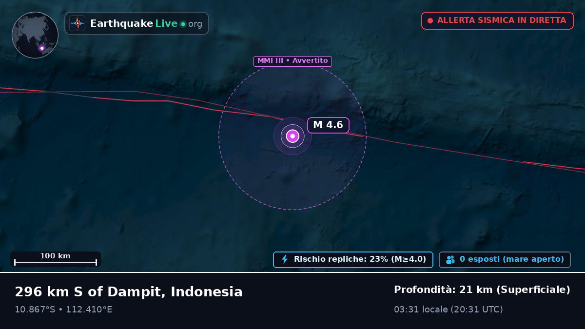 Oceano Indiano (Indonesia)
