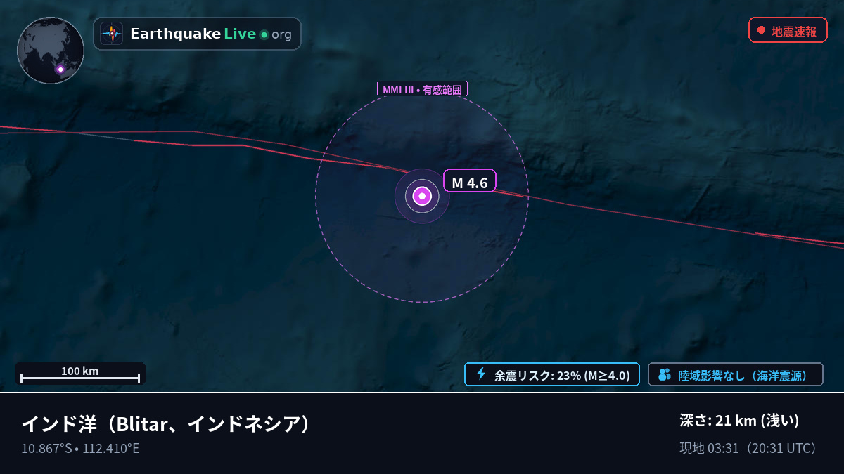 インド洋 (インドネシア)