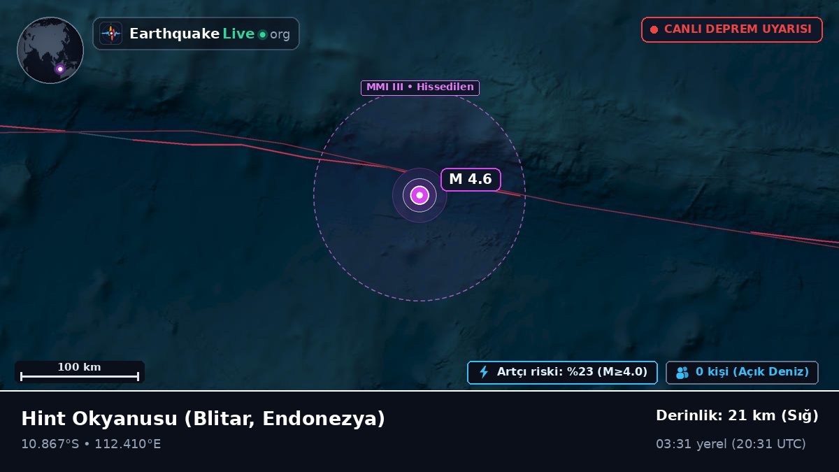 Hint Okyanusu (Endonezya)