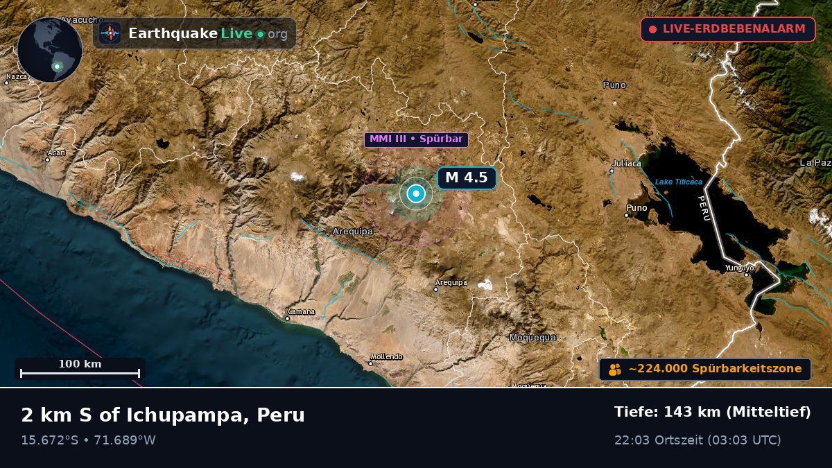 Arequipa, Peru