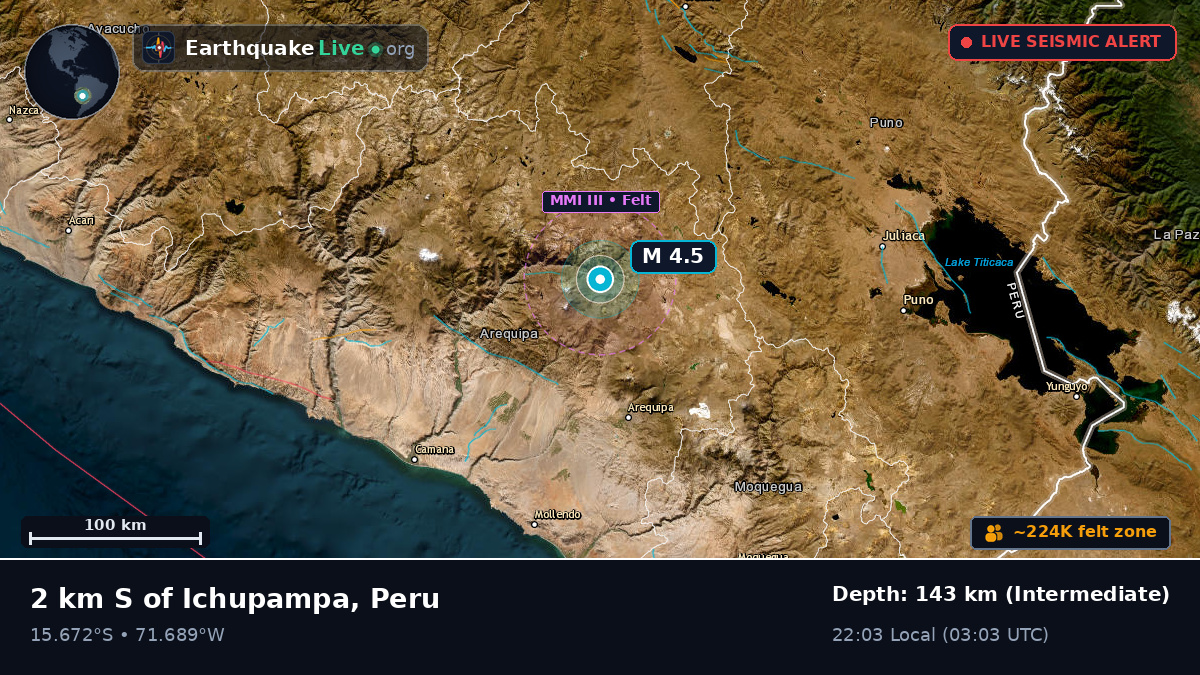 Arequipa, Peru