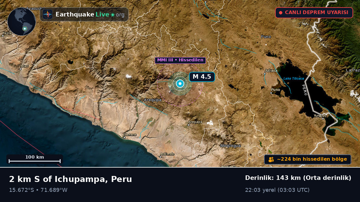 Arequipa, Peru