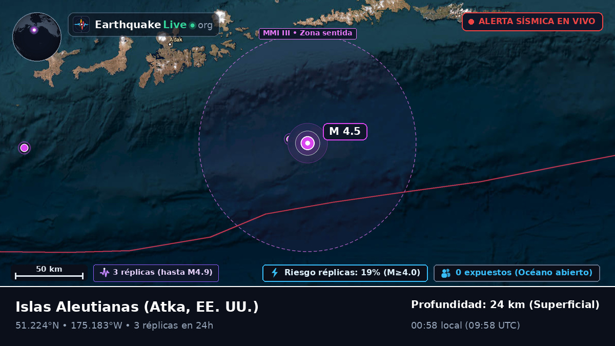 Islas Aleutianas (EE. UU.)