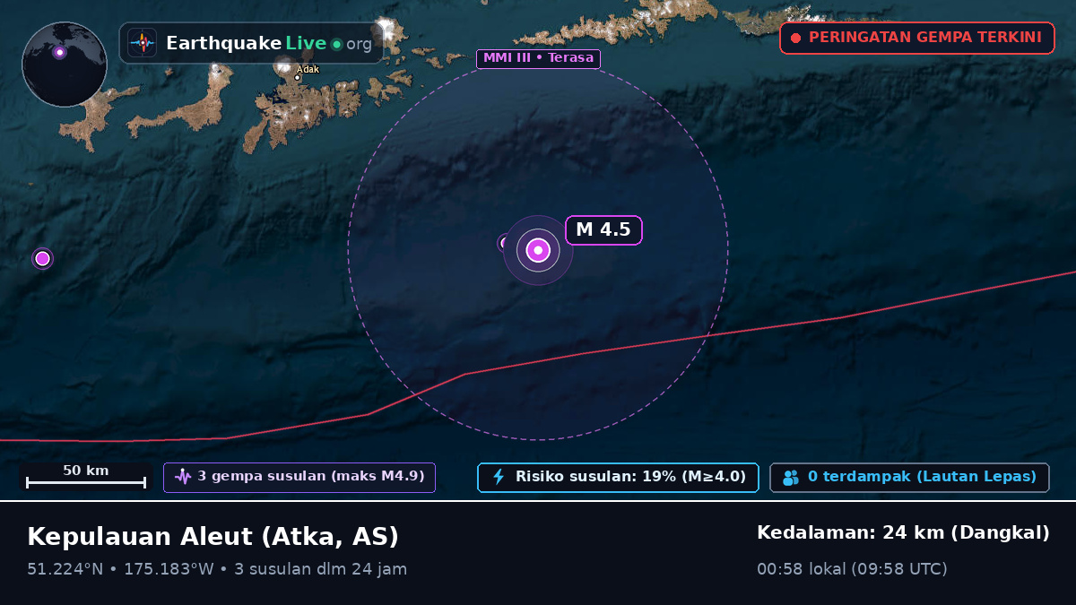 Kepulauan Aleut (AS)