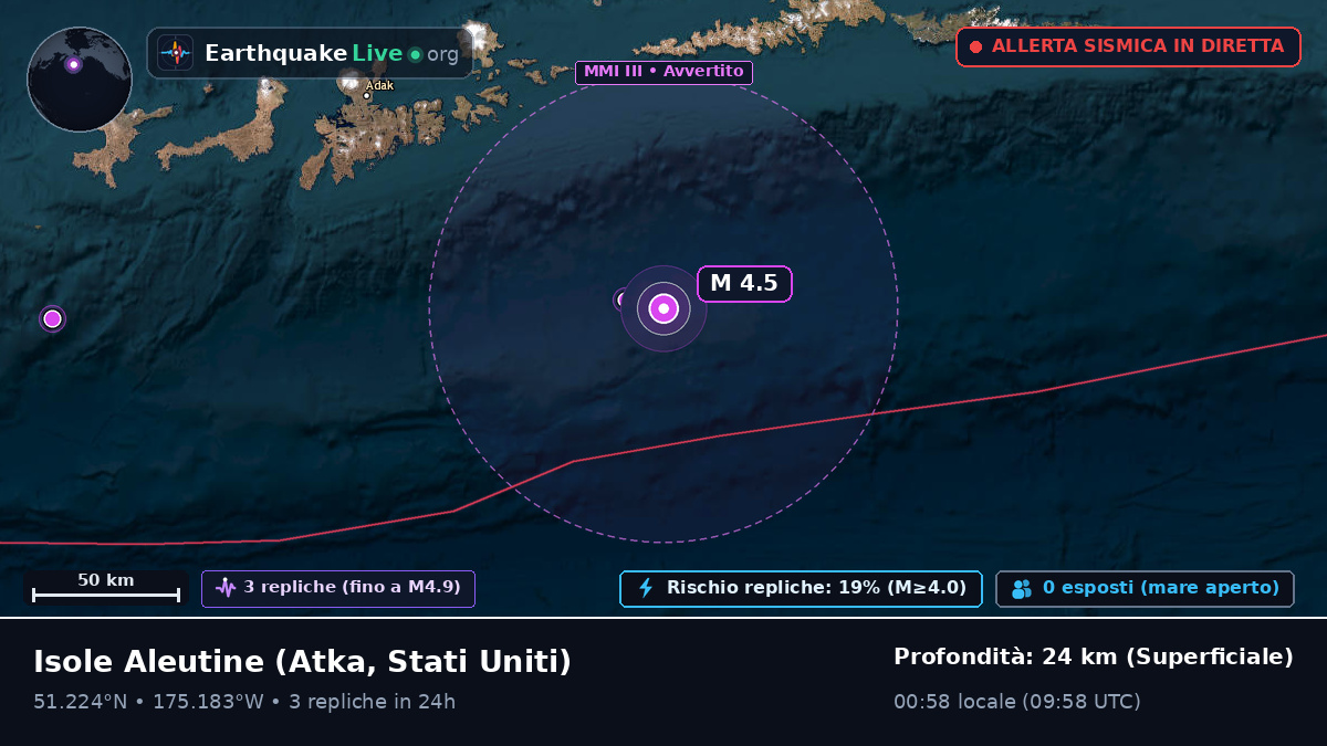 Isole Aleutine (Stati Uniti)
