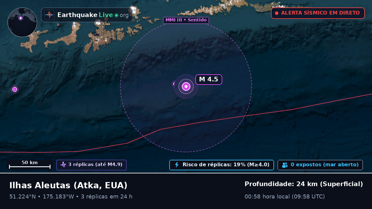 Ilhas Aleutas (EUA)