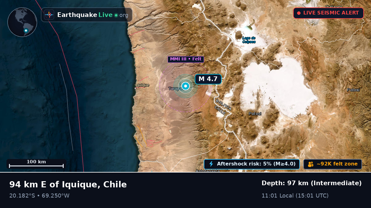 Tarapacá, Chile