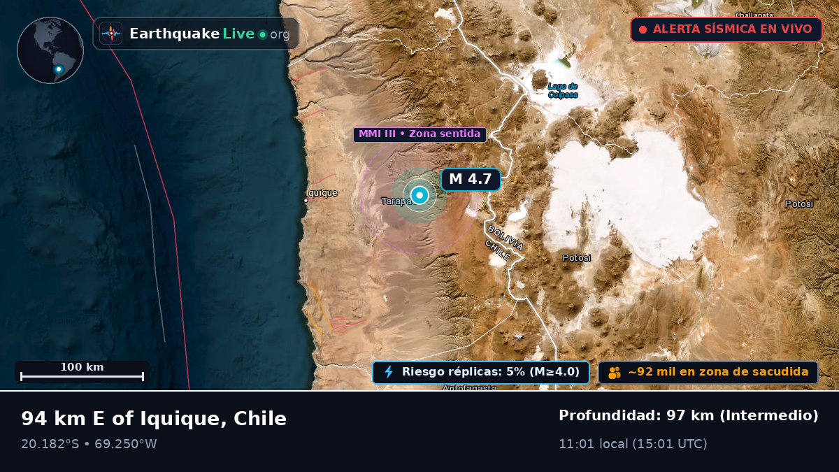 Tarapacá, Chile