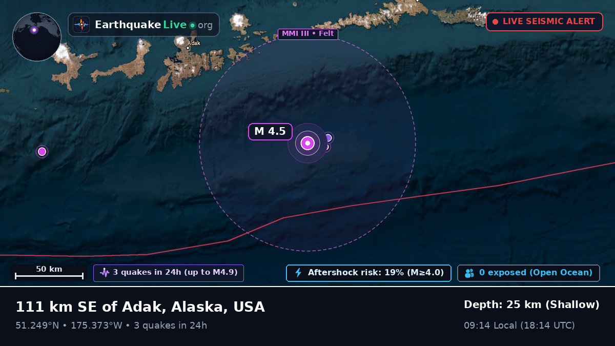 Aleutian Islands (USA)
