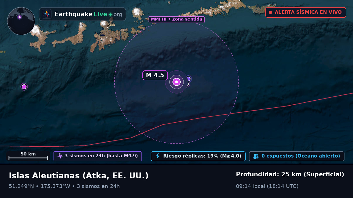 Islas Aleutianas (EE. UU.)