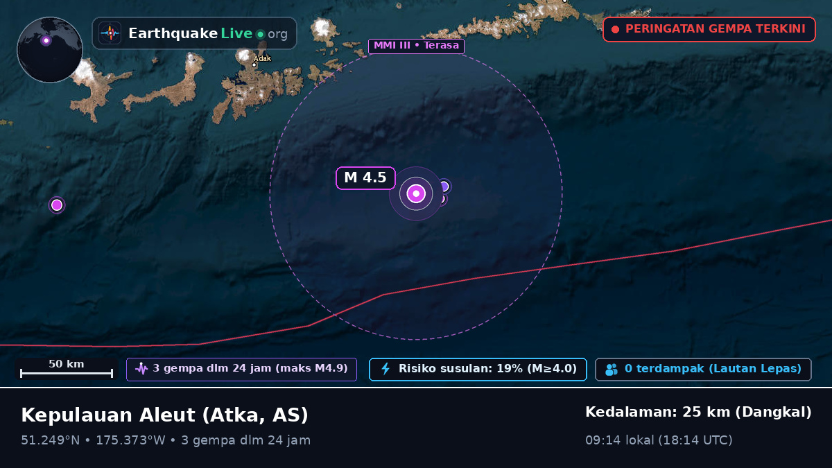 Kepulauan Aleut (AS)
