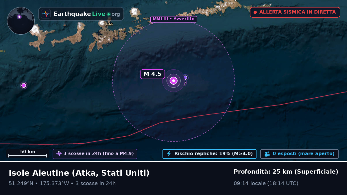 Isole Aleutine (Stati Uniti)
