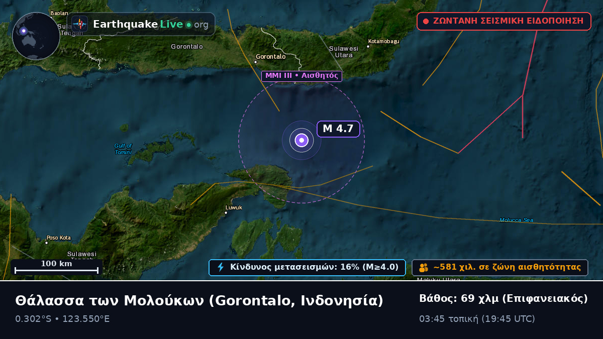 Θάλασσα των Μολούκων (Ινδονησία)
