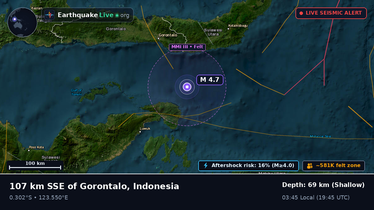 Molucca Sea (Indonesia)