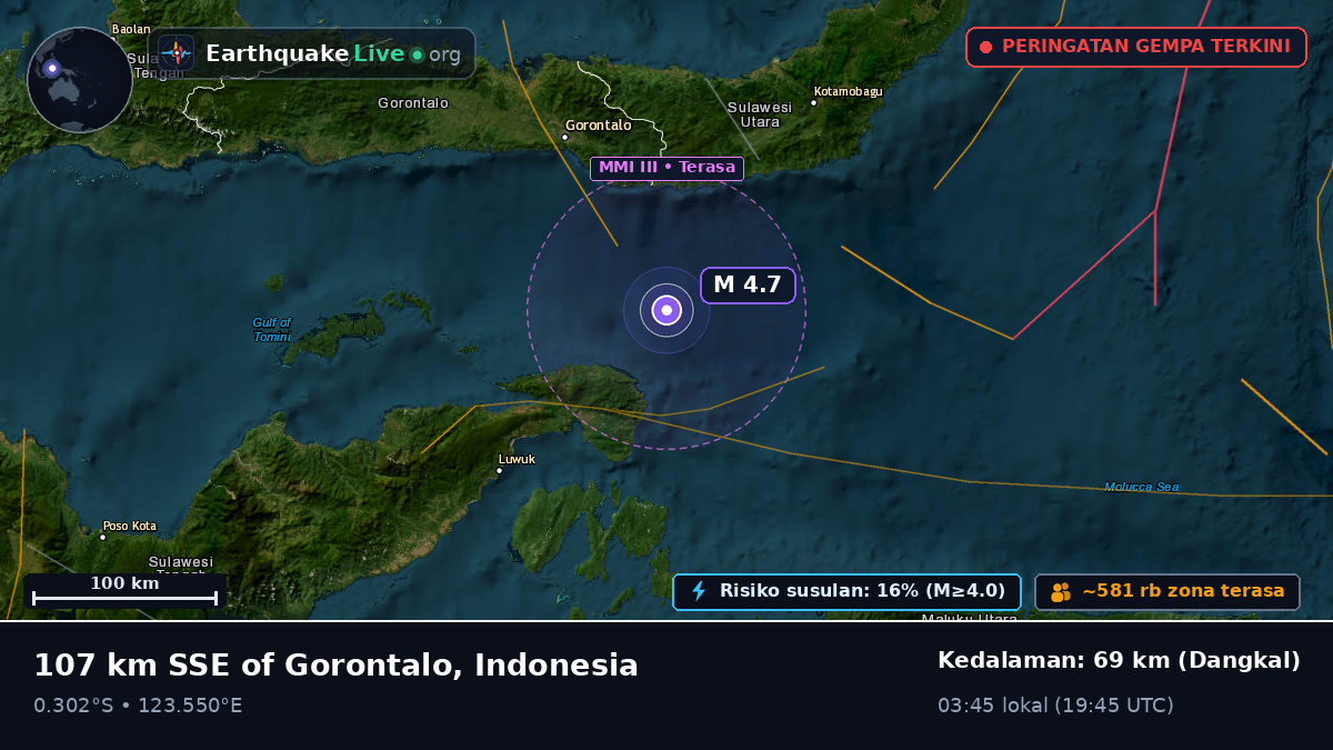 Laut Maluku (Indonesia)