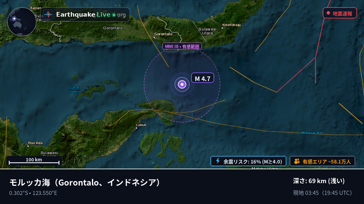モルッカ海 (インドネシア)