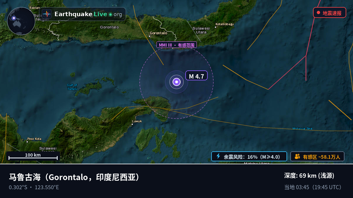 马鲁古海 (印度尼西亚)