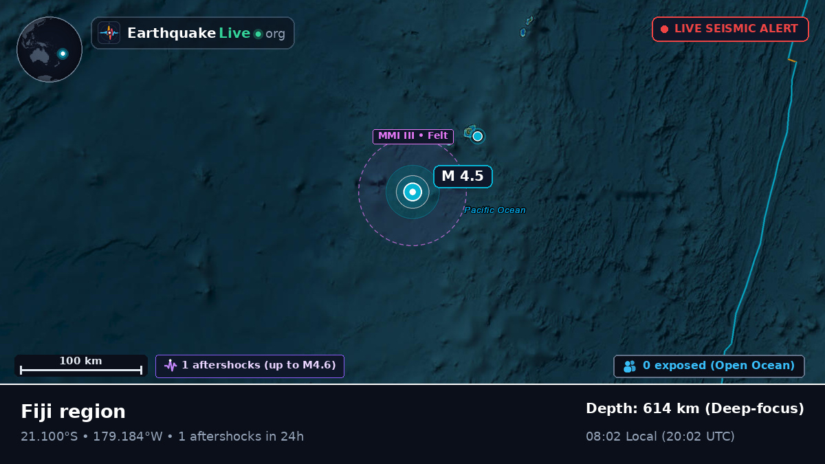 South Pacific Ocean (Tonga)