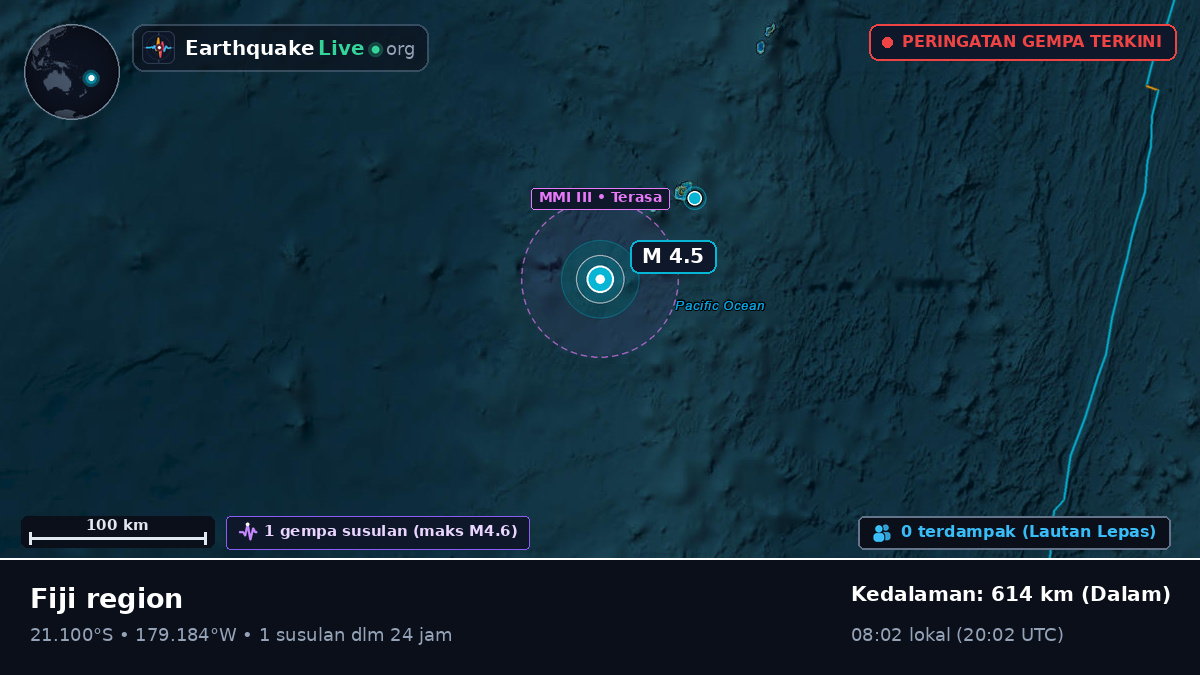 Samudra Pasifik Selatan (Tonga)