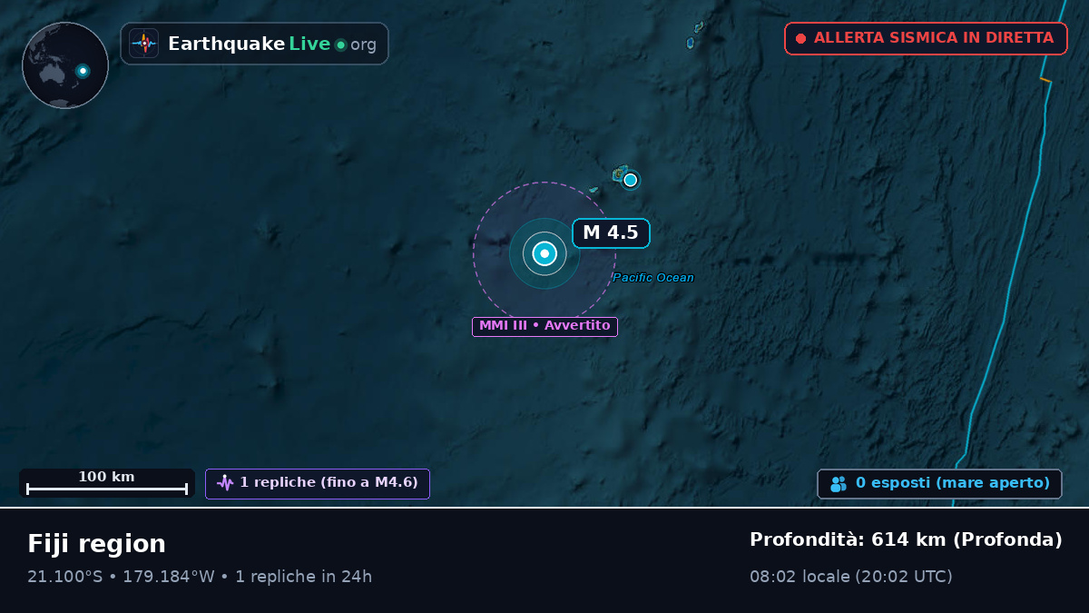 Oceano Pacifico meridionale (Tonga)