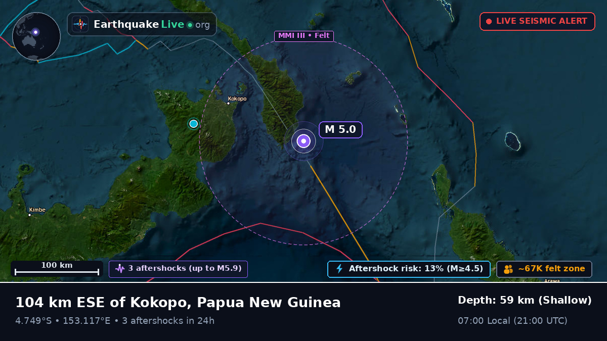 Off the coast of Rabaul, Papua New Guinea