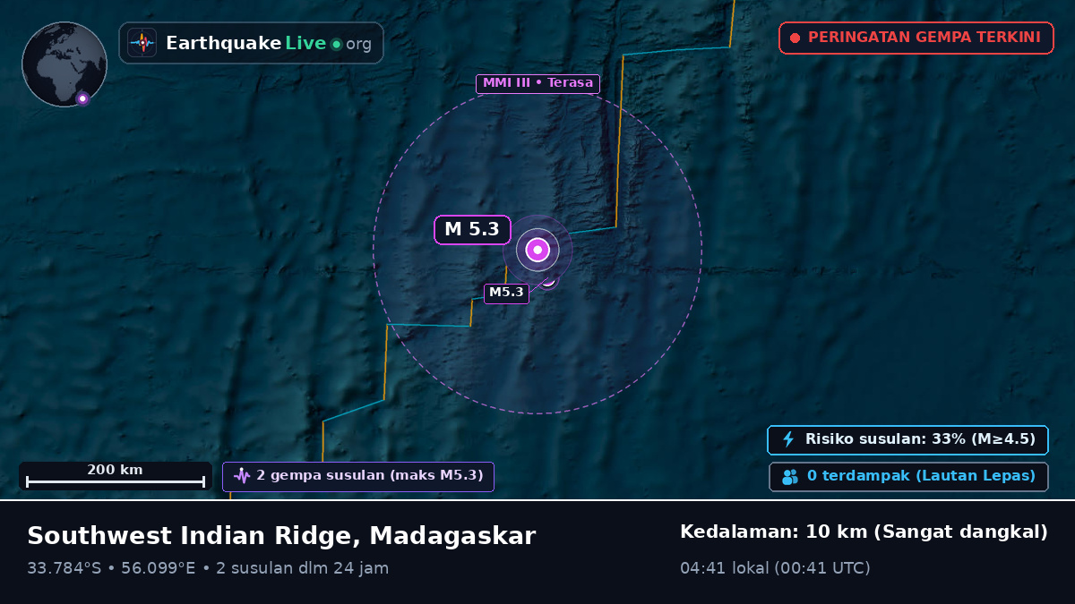 Samudra Hindia (Madagaskar)