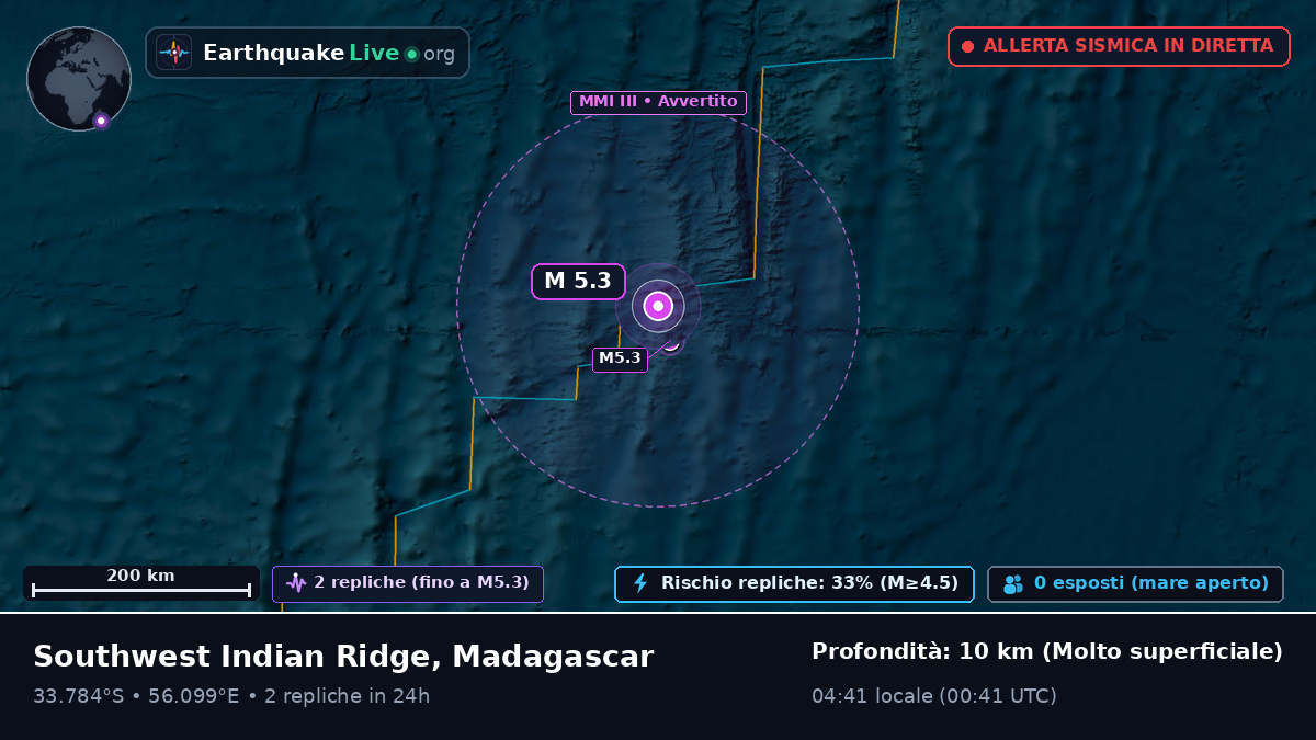 Oceano Indiano (Madagascar)