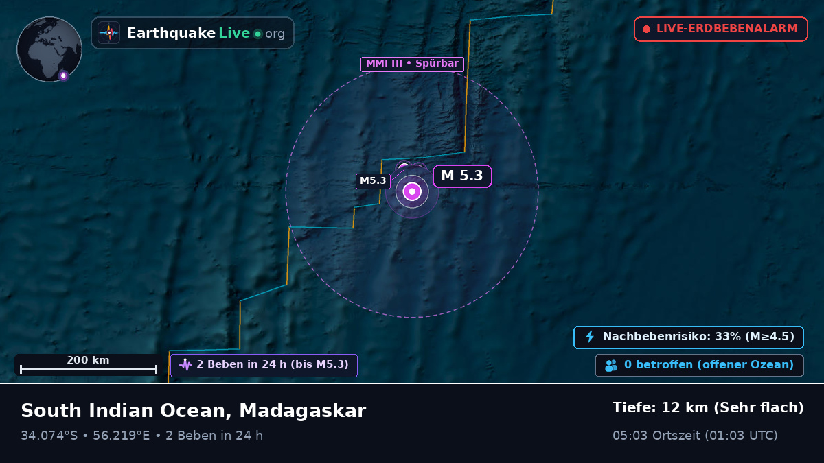 Indischer Ozean (Madagaskar)