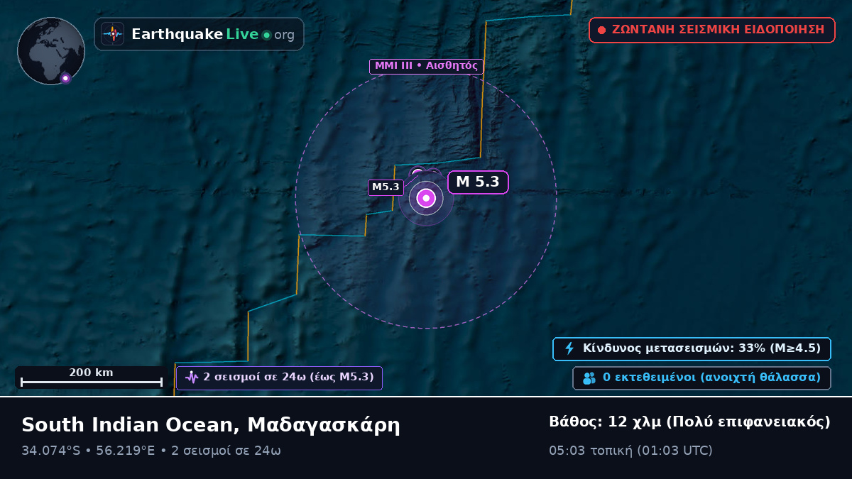 Ινδικός Ωκεανός (Μαδαγασκάρη)