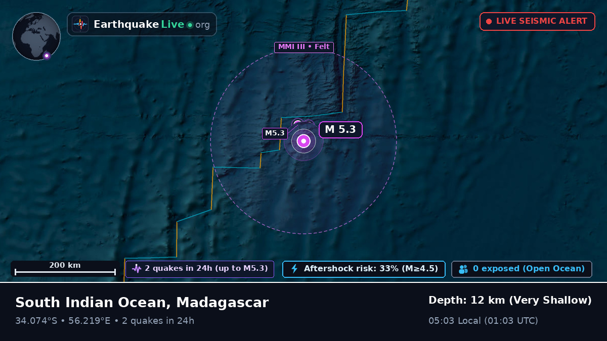 Indian Ocean (Madagascar)