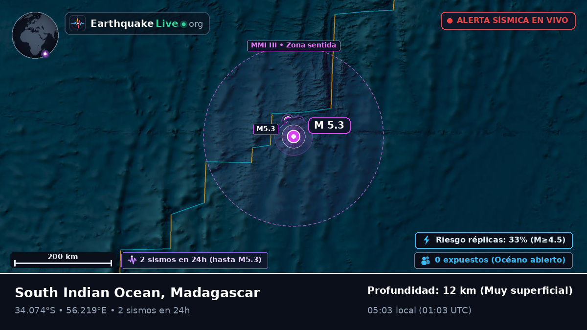 Océano Índico (Madagascar)