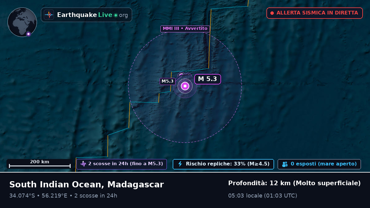 Oceano Indiano (Madagascar)