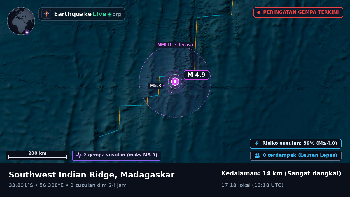 Samudra Hindia (Madagaskar)