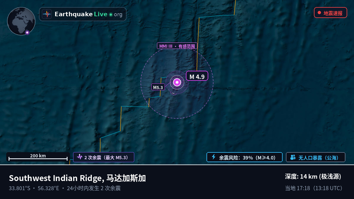 印度洋 (马达加斯加)