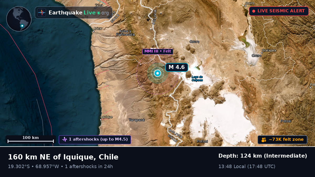 Tarapacá, Chile