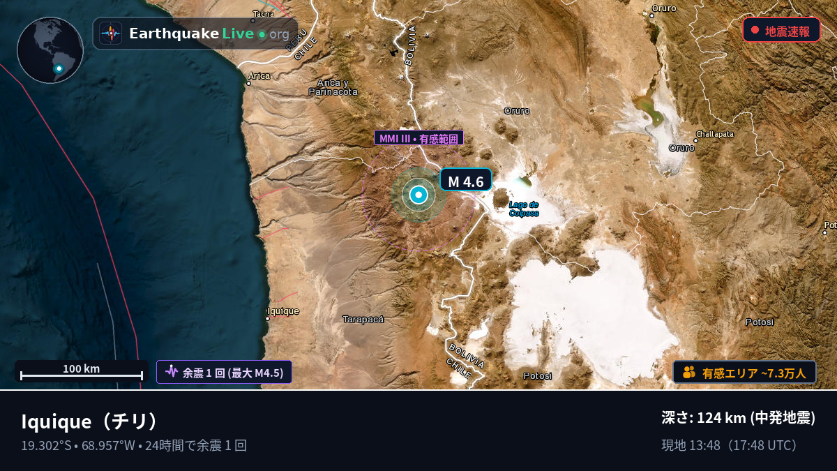 Tarapacá, チリ