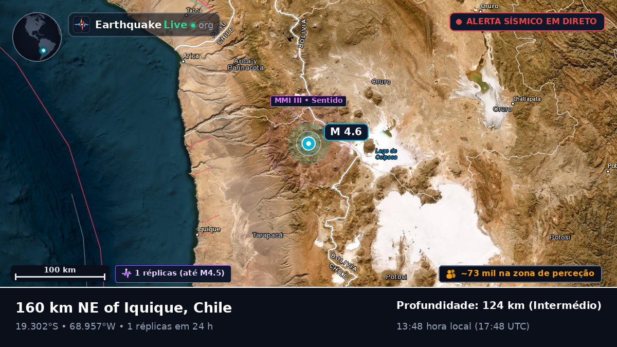 Tarapacá, Chile