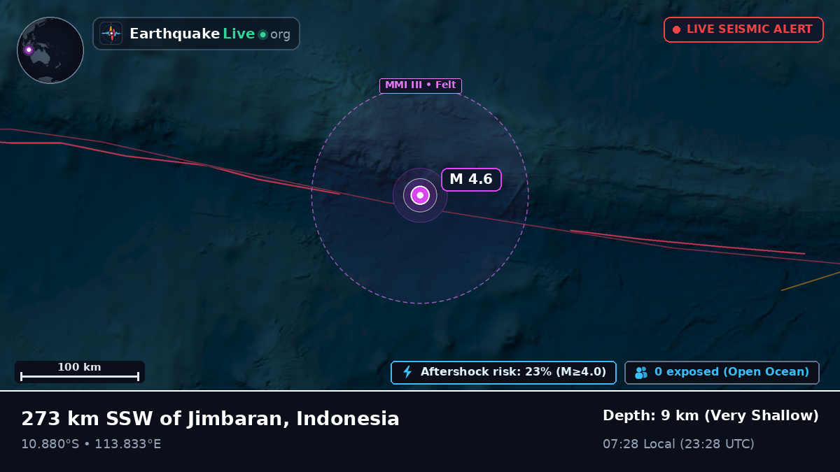 Indian Ocean (Indonesia)