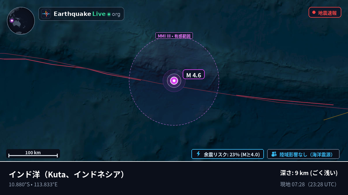 インド洋 (インドネシア)