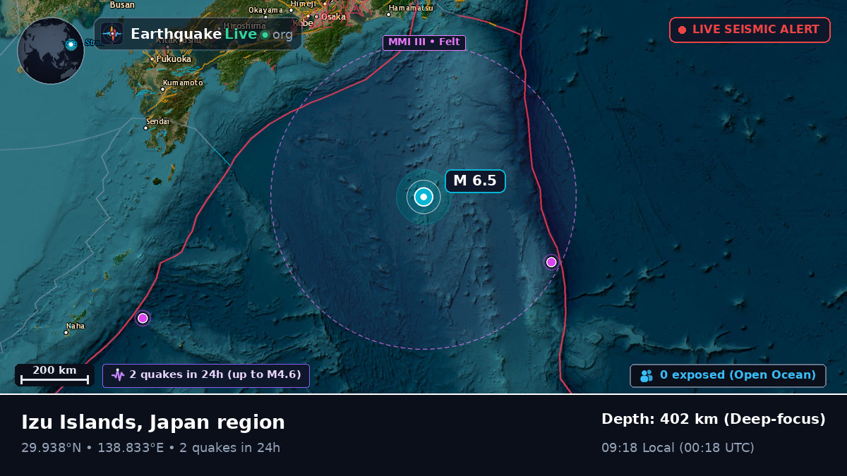 North Pacific Ocean (Japan)