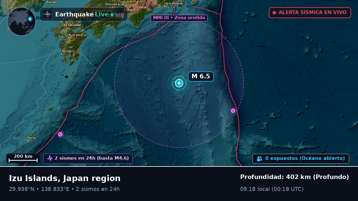 Océano Pacífico Norte (Japón)
