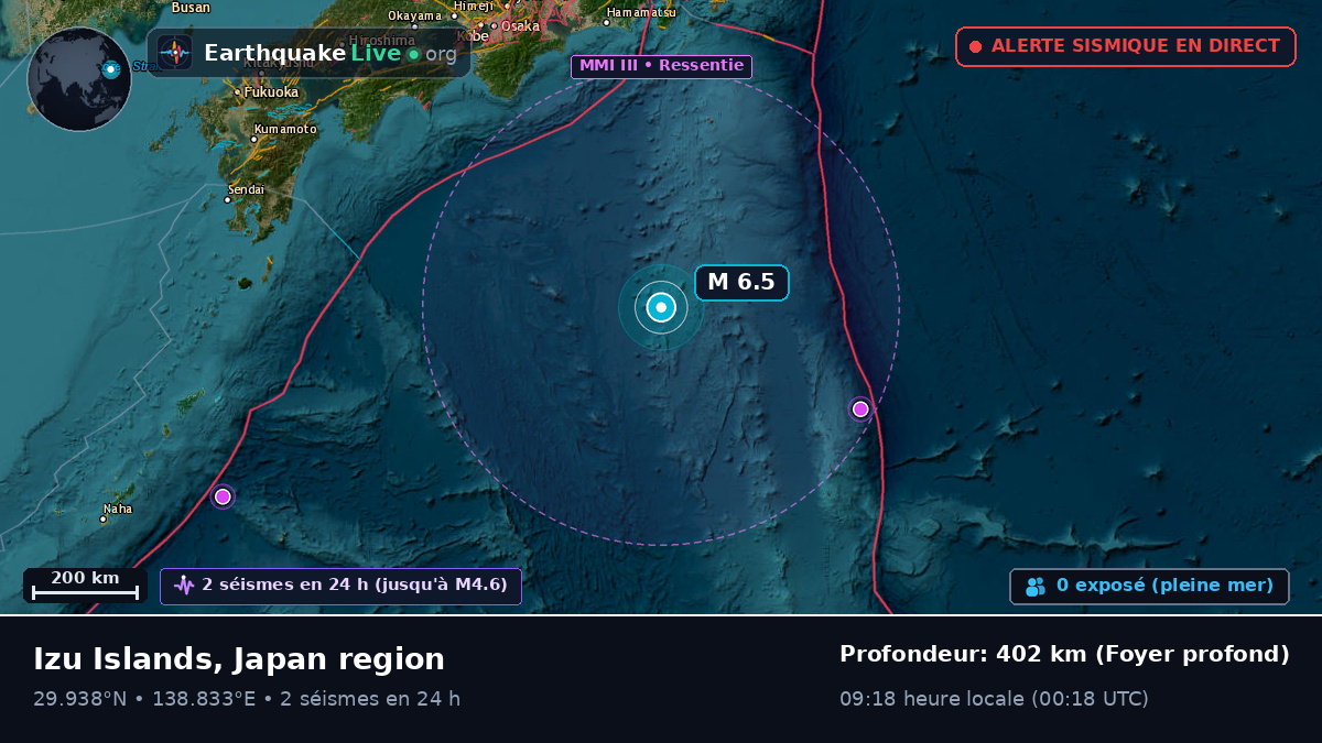Océan Pacifique Nord (Japon)