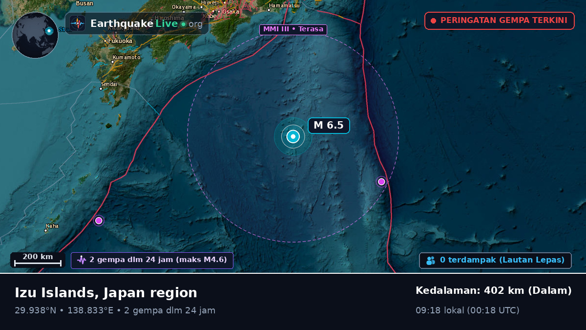 Samudra Pasifik Utara (Jepang)