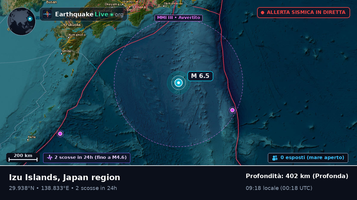 Oceano Pacifico settentrionale (Giappone)