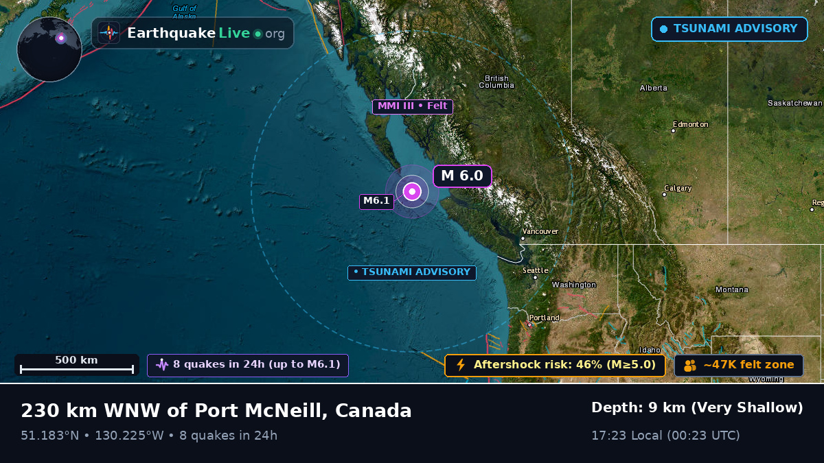 Off the coast of Bella Bella, Canada