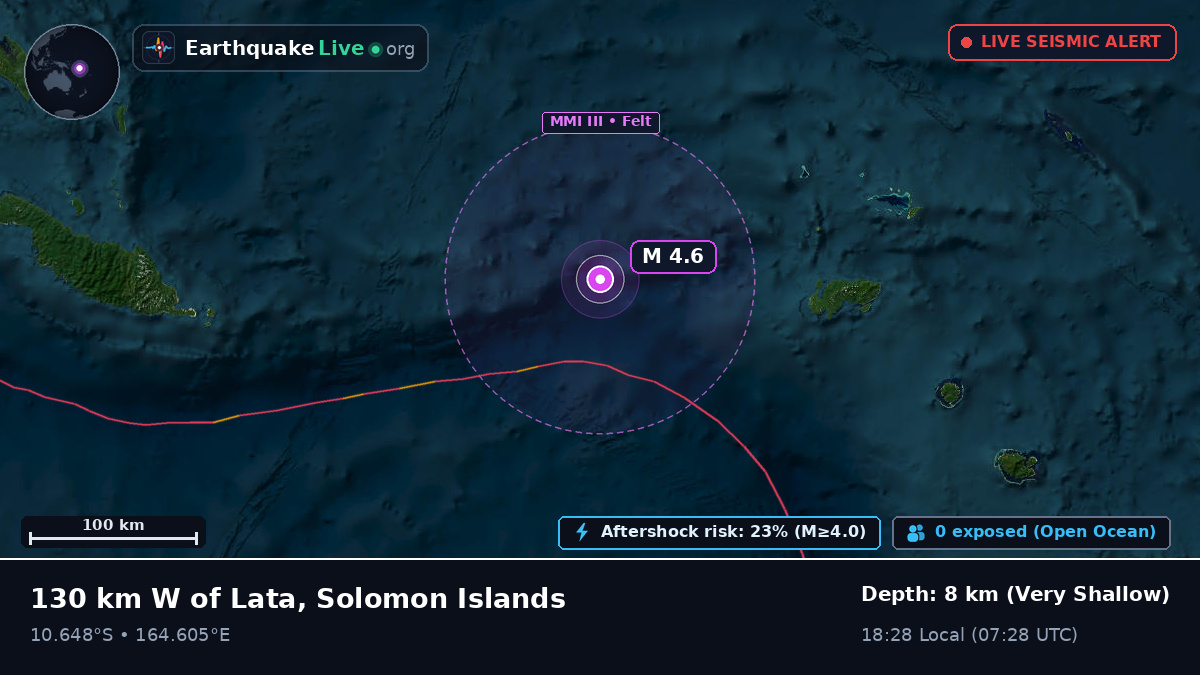 Coral Sea (Solomon Islands)