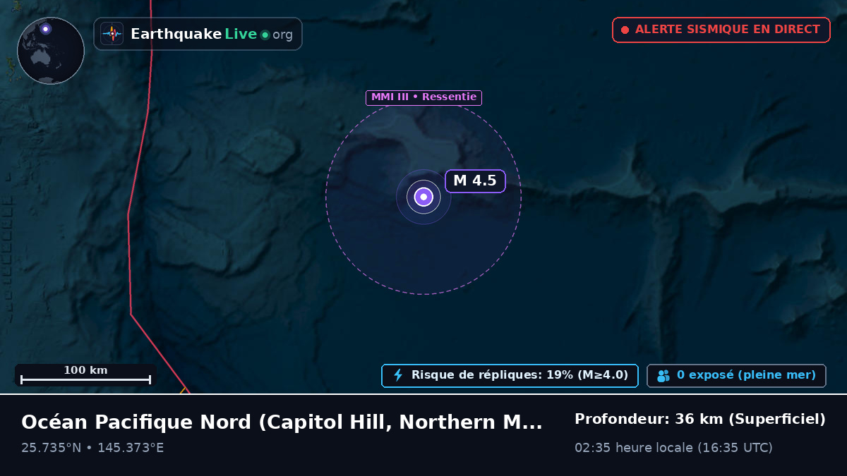 Océan Pacifique Nord (Northern Mariana Islands)