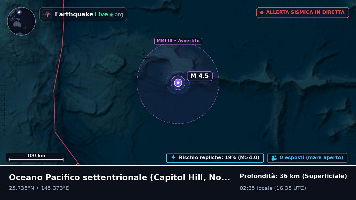 Oceano Pacifico settentrionale (Northern Mariana Islands)